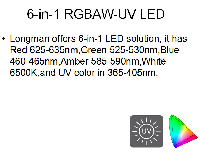 6-in-1 RGBAW-UV LED