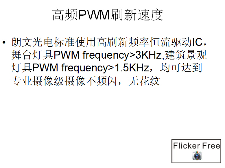 采用高频PWM刷新速度技术