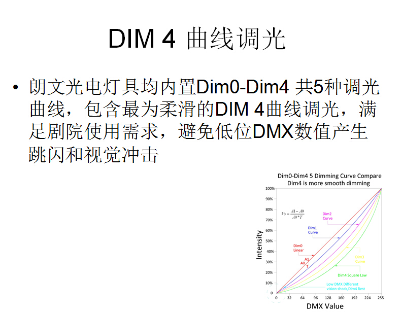 DIM4曲线调光