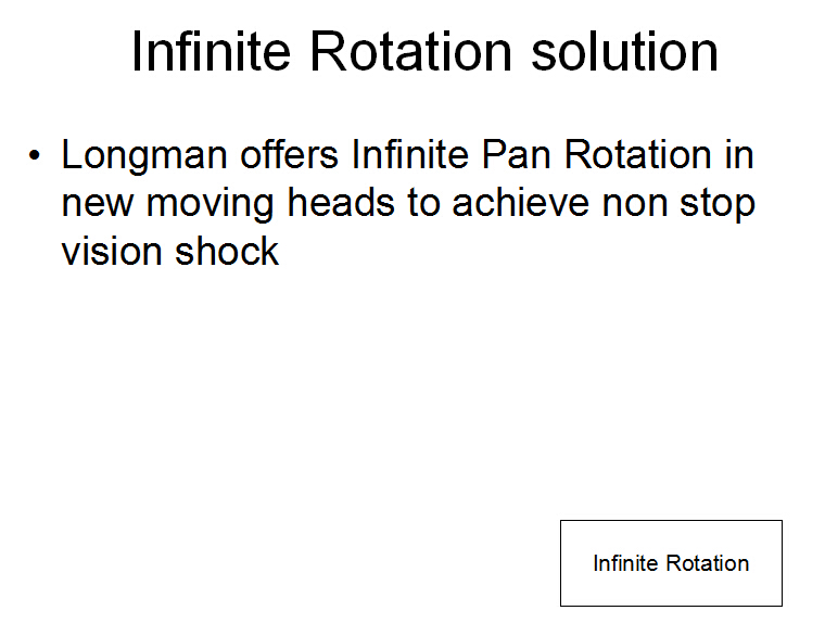 infinite rotation of moving head