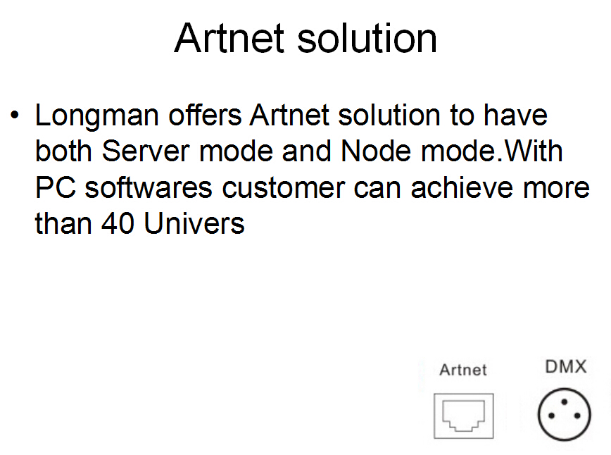 artnet solution
