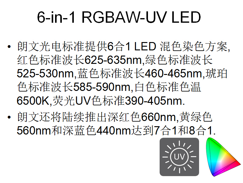 六合一 RGBAW-UV LED